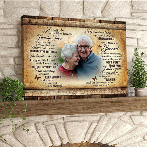 Memorial Gift For Loss Of Parents, In Loving Memory Of Dad, Remembrance Gift For Loss Of Mother - Personalized Sympathy Gifts - Spreadstore
