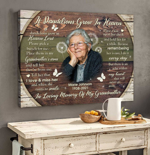 In Loving Memory Of Grandma, Memorial Gift For Loss Of Grandmother, Personalized Sympathy Gift - Personalized Sympathy Gifts - Spreadstore