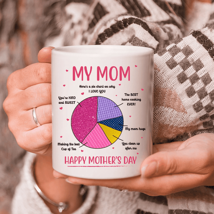 Mother Mug, Mug For Mom, Mother's Day Gift, Mother's Day Mug You Are Kind And Sweet Mug - Spreadstores