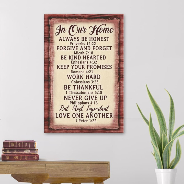 Christian family house rules canvas print