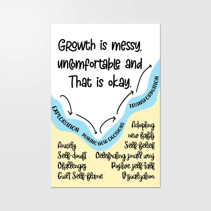 Growth Is Messy Sow2226 Sow
