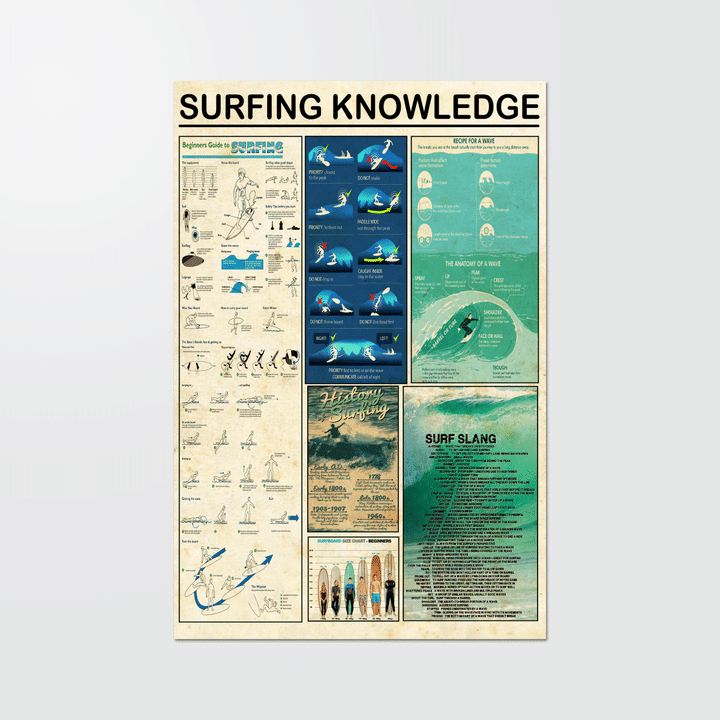 Surfing Knowledge Suf
