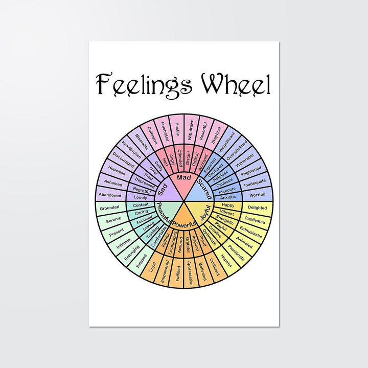 Feeling Wheel Sow2238