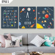 Set Of 3 Nursery Vertical Canvas Poster Framed Print Space Alphabet Solar Sytem Personalized Gift For New Born Baby