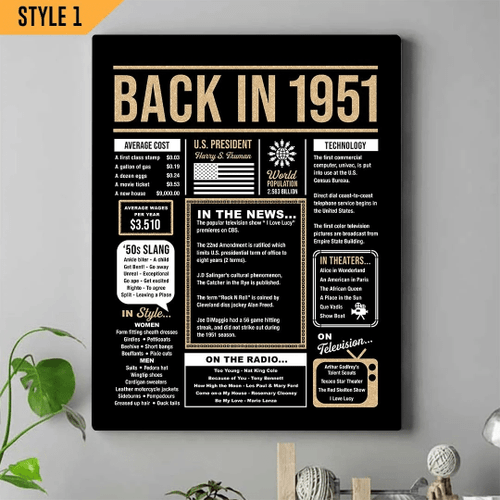 Back In 1951 Vertical Canvas Poster Framed Print Personalized 70th Birthday Gift