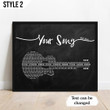 Song Lyrics Horizontal Canvas Poster Framed Print Guitar Shape Personalized Wedding Anniversary Gift For Wife Husband