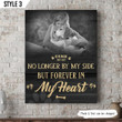 No Longer By My Side But Forever In My Heart Dog Vertical Canvas Poster Framed Print Personalized Dog Memorial Gift For Dog Lovers