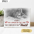 Custom Canvas Print | No Longer By My Side Forever In My Heart | Personalized Dog Memorial Gift With Dog Picture