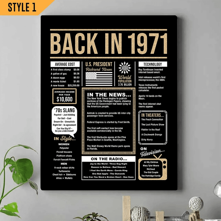 Back In 1971 Vertical Canvas Poster Framed Print Personalized 50th Birthday Gift