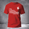 71% Of The Earth Is Covered By Water Trekkies Covers The Rest Shirt For Star Trek Lovers