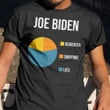 Anti Joe Biden Shirt Biden Dementia Sniffing Lies Pie Chart Impeach Biden Shirt Fraudulent