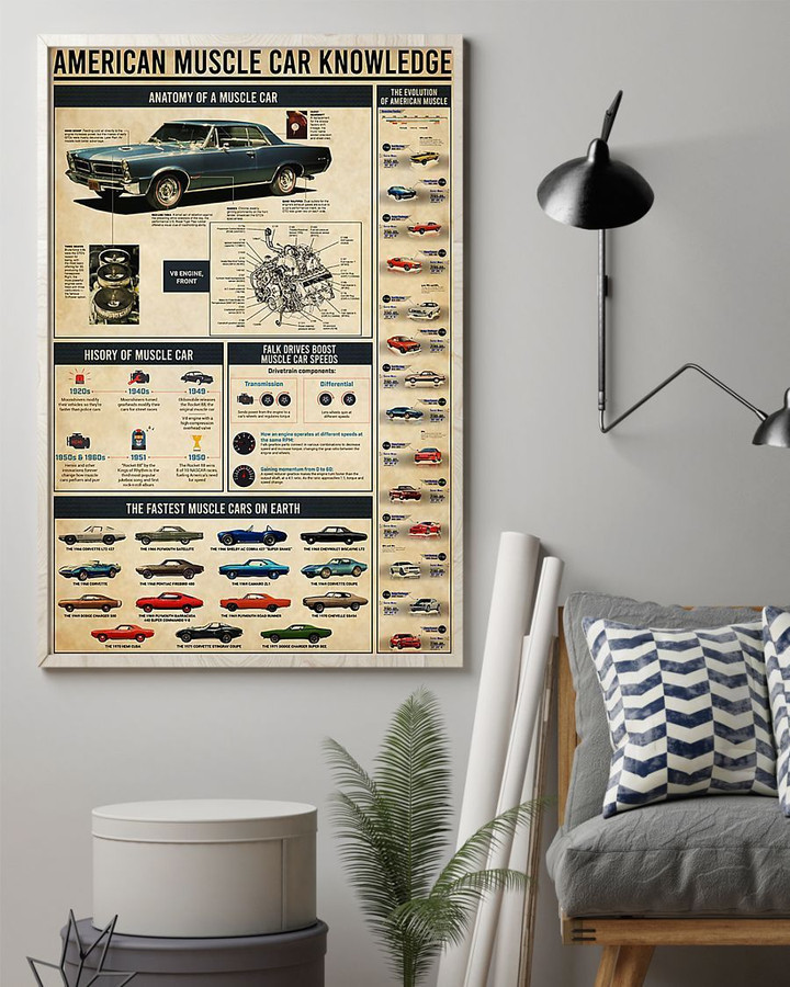 American Muscle Car Knowledge Poster Gift For Car Lover