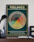 Feelings Are Much Like Waves Poster Say Anything Poster