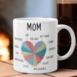 Mom Coffee Mug Mother Mothers Day Cup Coffee Mug For Mom Gift From Son Daughter
