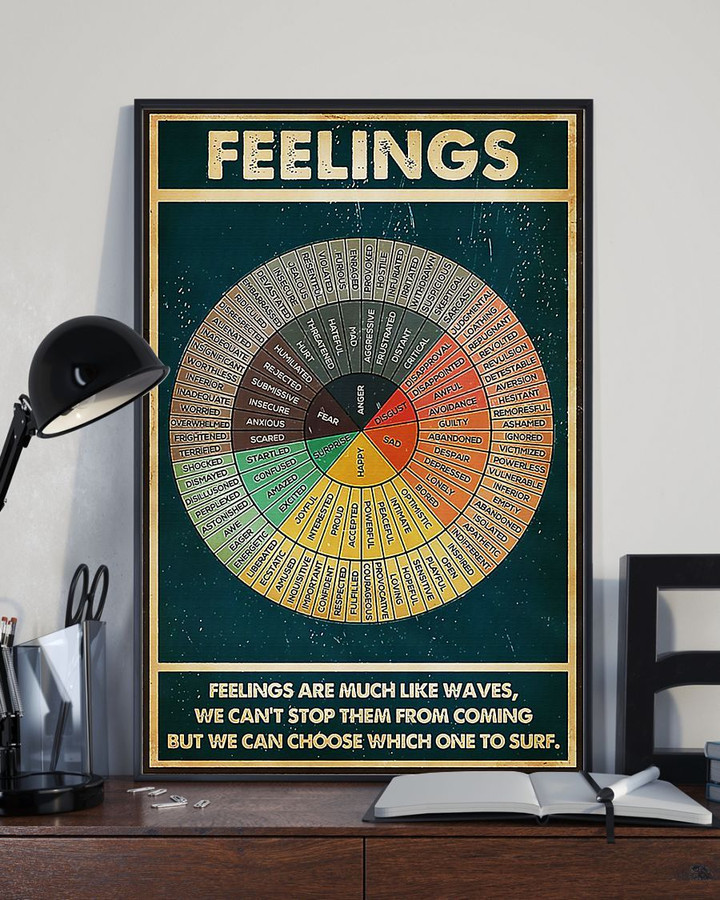 Feelings Are Much Like Waves Poster Say Anything Poster