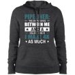 4x College Shirt Pipeliner Welder Welding Pipeline Gift Hooded Sweatsh