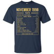 November 1990 facts serving per container 247 T shirt