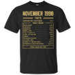 November 1990 facts serving per container 247 T shirt