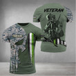 Personalized US Air Force Veteran Shirt Thin Green Line T-Shirt Veterans Day Gifts