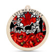 Canada Animals In War Lest We Forget Suncatcher Ornament Memorial Christmas Ornaments