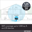 Netgear WiFi Router (R6330) AC1600 Dual Band Wireless Speed