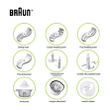 Braun FP3020 12 Cup Food Processor Ultra Quiet Powerful Motor