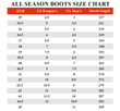 THS1009 Bernese Mountain Dog All Season Boots 2020