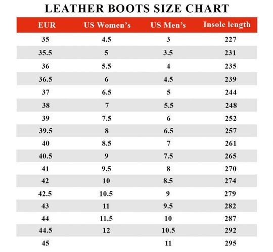 THBOOTD104 Newfoundland Leather Boots 2020