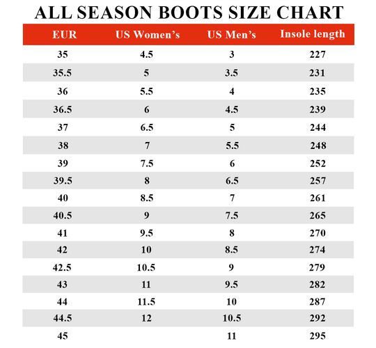 THS1033 English Cocker Spaniel All Season Boots 2020