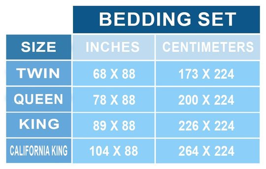 THBDOG1009 Old English Sheepdog Bedding Set