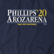 Phillips Arozarena 2020