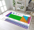 Periodic Table Of Elements CLM2509124M Rug