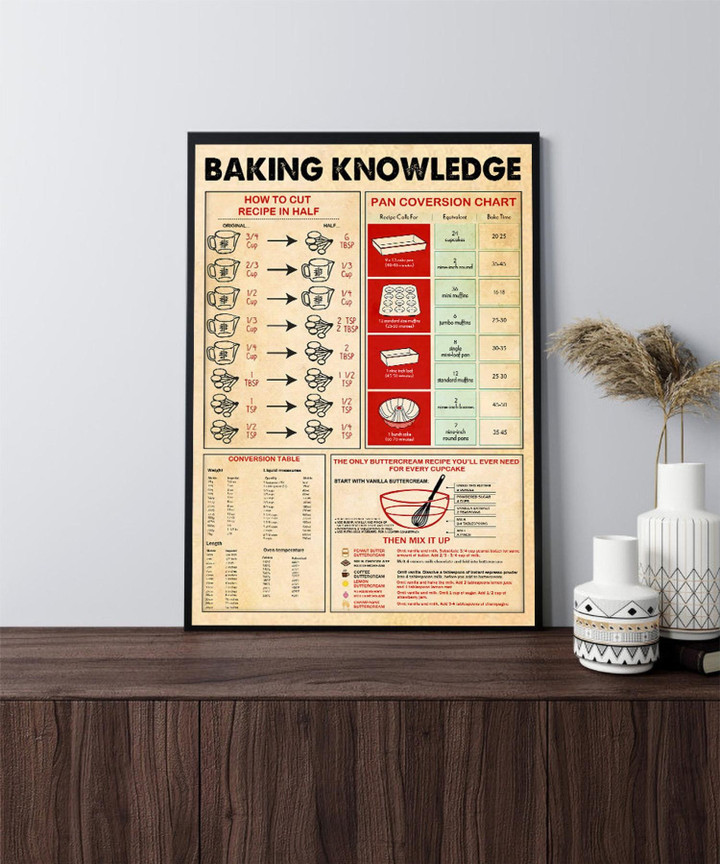 Baking Knowledge Canvas Art Bakery Canvas Art Hobby Art Cooking Conversion Chart Kitchen Art Decor Baking Lover Gift Signs For Home