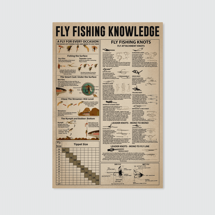 FISHING PORTRAIT CANVAS | FLY FISHING KNOWLEDGE | YJ2204
