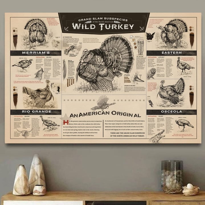 Turkey Landscape Poster | The Wild Turkey in North US | YO2221