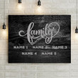 Gearhomies Personalized Canvas Family Name