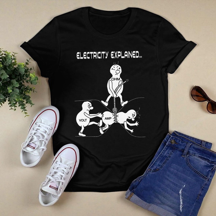 Electrician Ele