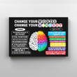Change Your World Change Your Mindset Canvas, Inspirational Canvas, Mindset Canvas