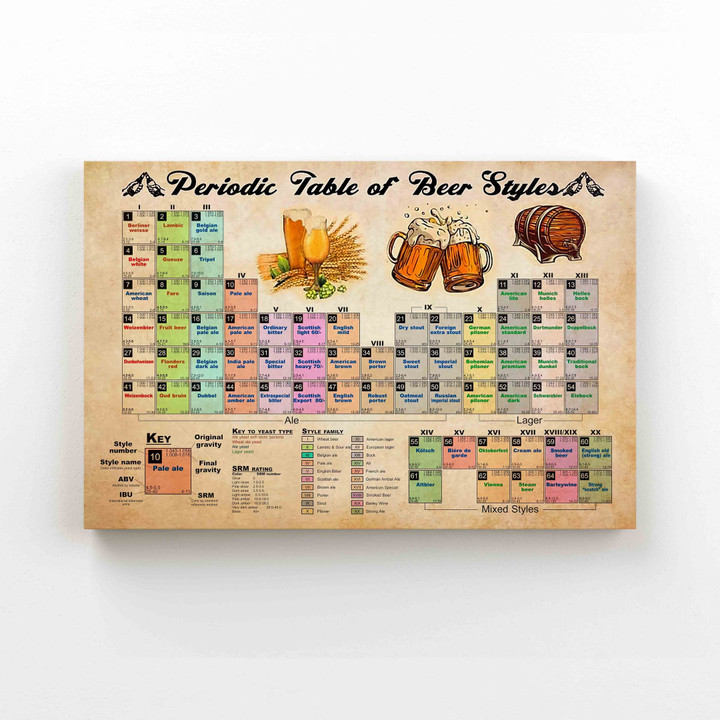 Periodic Table Of Beer Canvas, Beer Canvas, Wall Art Canvas, Gift Canvas, Christmas Canvas