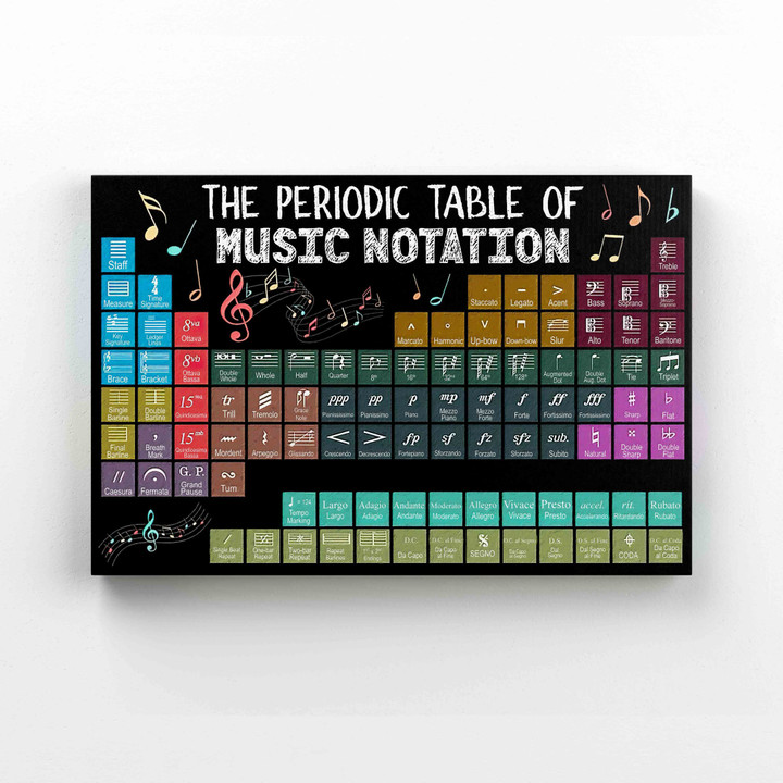 Periodic Table Of Music Notation Canvas, Music Notation Canvas, Music Canvas, Wall Art Canvas
