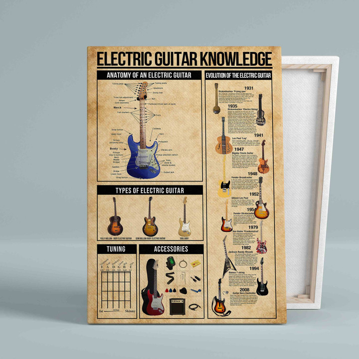 Electric Guitar Knowledge Canvas, Electric Guitar Canvas, Wall Art Canvas, Christmas Canvas