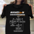 Aviation Troubleshooting Guide T-Shirt Funny Pilot Shirts Gifts For Him