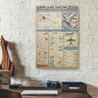 Inspirational & Motivational Wall Art Father's Day, Birthday Gift Airplane Knowledge Vintage Anatomy - Canvas Print Home Decor