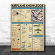 Inspirational & Motivational Wall Art Father's Day, Birthday Gift Airplane Knowledge Vintage - Canvas Print Home Decor