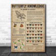 Inspirational & Motivational Wall Art Father's Day, Birthday Gift Butterfly Knowledge Vintage - Canvas Print Home Decor