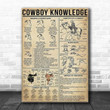 Inspirational & Motivational Wall Art Father's Day, Birthday Gift For Dad Cowboy Knowledge Vintage - Canvas Print Home Decor