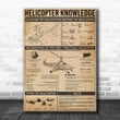 Inspirational & Motivational Wall Art Father's Day, Birthday Gift For Dad Helicopter Knowledge Vintage - Canvas Print Home Decor