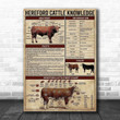 Inspirational & Motivational Wall Art Father's Day, Birthday Gift For Dad Hereford Cattle Knowledge Vintage - Canvas Print Home Decor
