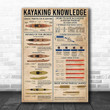 Inspirational & Motivational Wall Art Father's Day, Birthday Gift For Dad Kayaking Knowledge Vintage - Canvas Print Home Decor