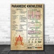 Inspirational & Motivational Wall Art Father's Day, Birthday Gift For Dad Paramedic Knowledge Vintage - Canvas Print Home Decor